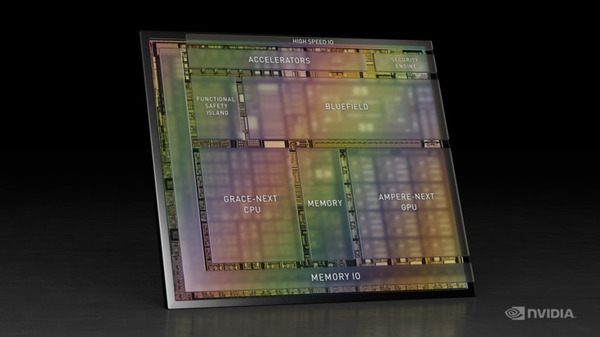 NVIDIAが5GとAIエッジ「AI-on-5G」や自動運転車向け最新「NVIDIA DRIVE Atlan」、連携企業などを発表【GTC2021】