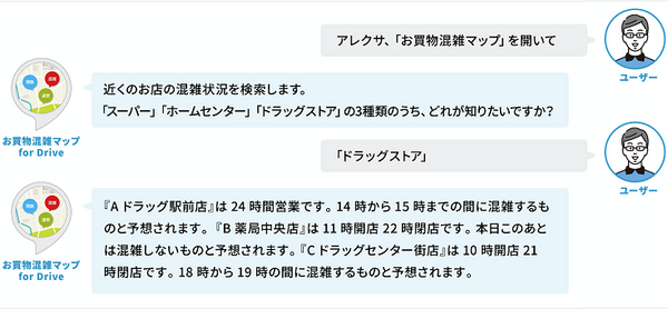 ドライブ中も「密」を避けて買物したい！Echo Auto対応Alexaスキル「お買物混雑マップ for Drive」を提供開始　unerry