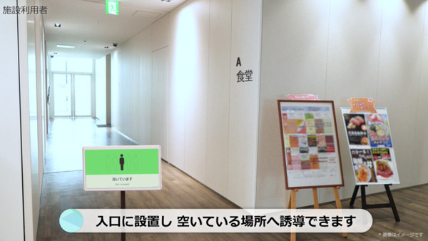キヤノンMJの「AI密集アラート」とは　公共施設や店舗の密集回避を支援　独自のクラウド映像解析技術やネットワークカメラを活用