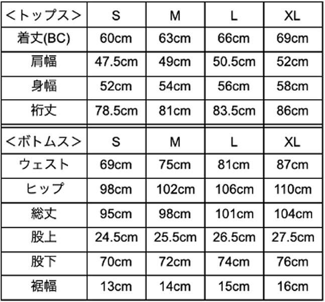 最適な睡眠環境と疲労回復のためのスリープウェア”BAKUNE”が「一般医療機器」に認定　 楽天ランキング３冠