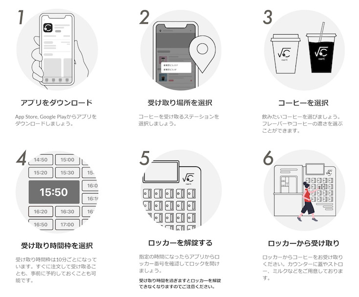 JR東海と連携　上質なコーヒーを無人で提供するAIカフェロボット「root C」正式導入　オススメ診断機能も　東京駅丸の内中央ビル
