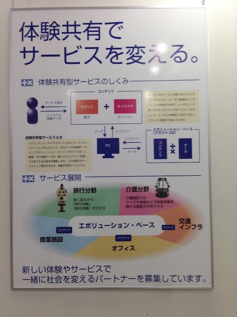 【2015国際ロボット展】気になるロボットをさらに見てきたよ！【独断と偏見3】