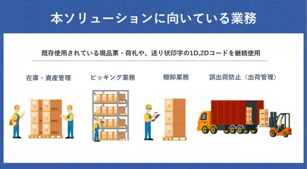 【AI×AR】iPhone、iPadのカメラで複数のバーコードを同時スキャン 東計電算がScandit AG社のバーコードスキャン技術を提供