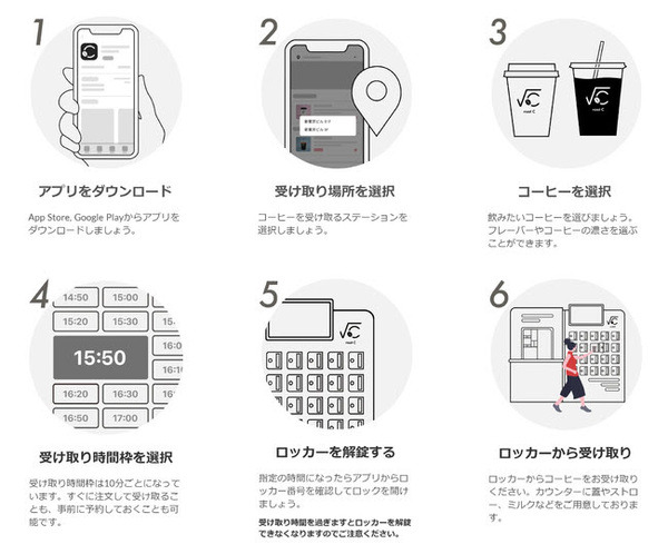 AIカフェロボット「root C」今度はJR新橋駅に登場　スマホで注文、待たずに上質なコーヒーを受取り　サブスクでも