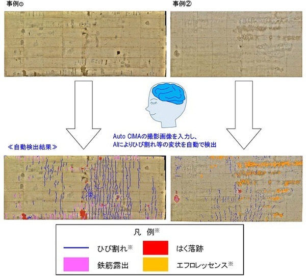 高速道路のひび割れをAIが自動で検出　NEXCO西日本がDX化を推進する構造物点検AIの「ひび割れ」的中率は95%
