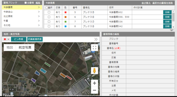 持ち帰り弁当「ほっともっと」のプレナスがスマート農業に挑戦 ドローンによる田植え、IoTを活用した管理システムなど
