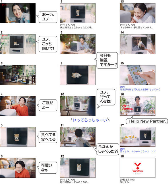 ユピテルの猫型バーチャルペット「Juno」のCMに中村アンさん登場！『日々の成長』篇でJunoと暮らす日々と楽しさを表現