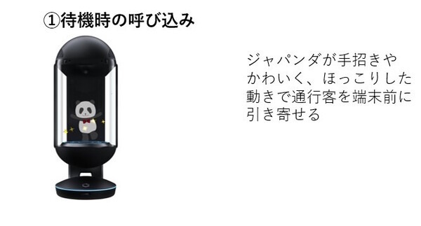 損保ジャパン、Gateboxのキャラクター召喚装置でAIキャラクター「ジャパンダ」が旅行保険をPR　羽田空港と中部国際空港で