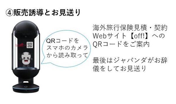 損保ジャパン、Gateboxのキャラクター召喚装置でAIキャラクター「ジャパンダ」が旅行保険をPR　羽田空港と中部国際空港で