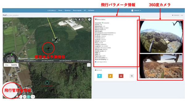 レベル3でのドローン物流の実証実験に成功！「物流の脱炭素化、災害時の孤立集落支援」を同時に実用化へ　A.L.I.