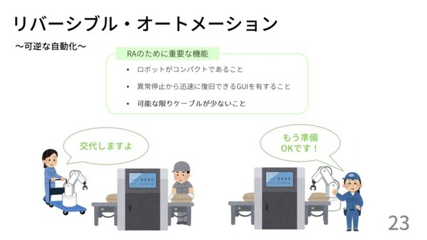 中小企業には「可逆の自動化」が必要　Nishida Lab代表・西田氏が九工大で講演