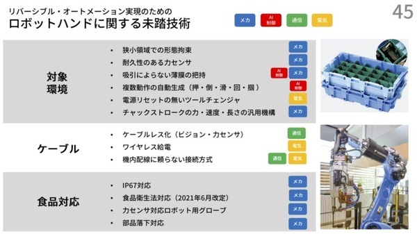 中小企業には「可逆の自動化」が必要　Nishida Lab代表・西田氏が九工大で講演