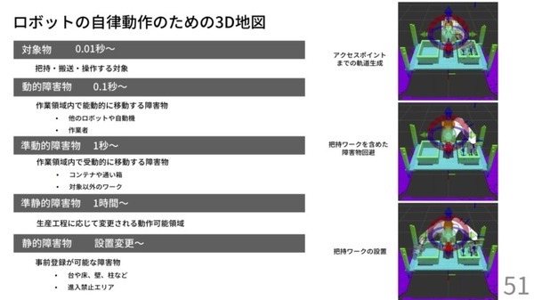 中小企業には「可逆の自動化」が必要　Nishida Lab代表・西田氏が九工大で講演
