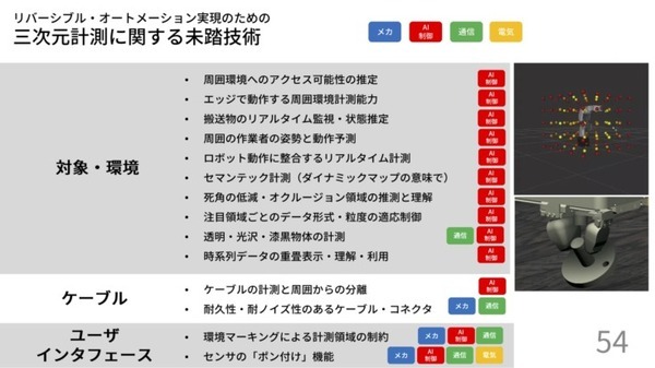 中小企業には「可逆の自動化」が必要　Nishida Lab代表・西田氏が九工大で講演