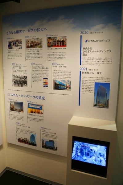 触らずに操作できる空中ディスプレイやATMの実証実験が体験できる　「ひろぎん」本社ビルでASKA3Dプレートを公開
