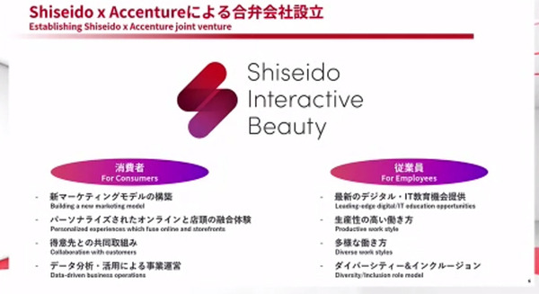 資生堂とアクセンチュアが「資生堂インタラクティブビューティー」を設立　資生堂はなぜDX化を急ぎアクセンチュアと組むのか
