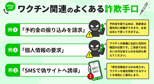 コロナワクチン接種でこんな詐欺に注意　海外/国内の詐欺事例や実態を公表　迷惑電話対策アプリ「Whoscall」が注意喚起