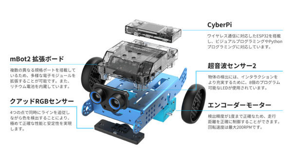 Makeblock「mBot」の上位版「mBot2」を販売開始　ドライバー1本で組み立て ビジュアルプログラミングやPythonに対応