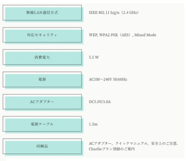 ヤマハ「Charlie」(チャーリー)体験会レビュー　ボカロ技術を搭載したメロディで会話するAIロボットとのココロ緩まる新体験