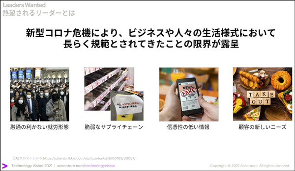 アクセンチュアが「経営者に必要な5つのテクノロジートレンド」を公開　30ヶ国6千人の企業幹部の最新調査レポート