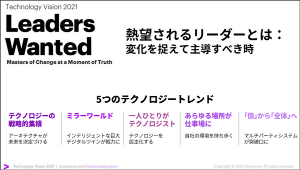 アクセンチュアが「経営者に必要な5つのテクノロジートレンド」を公開　30ヶ国6千人の企業幹部の最新調査レポート