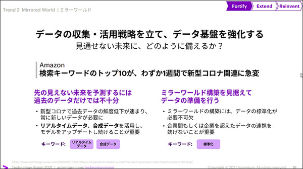 アクセンチュアが「経営者に必要な5つのテクノロジートレンド」を公開　30ヶ国6千人の企業幹部の最新調査レポート