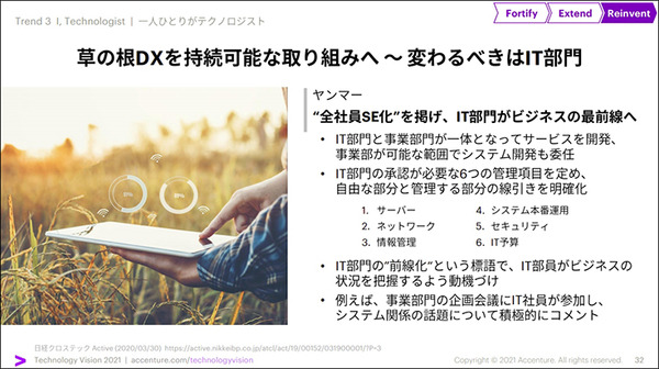 アクセンチュアが「経営者に必要な5つのテクノロジートレンド」を公開　30ヶ国6千人の企業幹部の最新調査レポート