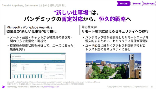 アクセンチュアが「経営者に必要な5つのテクノロジートレンド」を公開　30ヶ国6千人の企業幹部の最新調査レポート