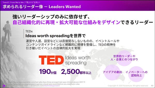 アクセンチュアが「経営者に必要な5つのテクノロジートレンド」を公開　30ヶ国6千人の企業幹部の最新調査レポート