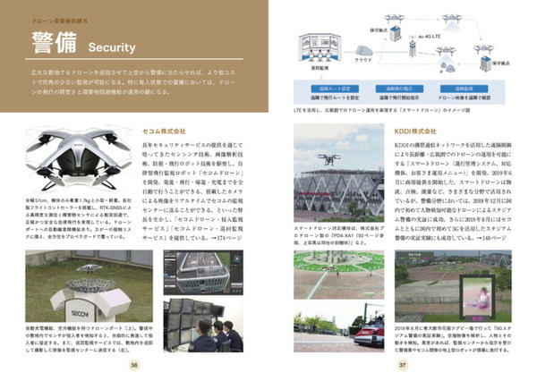 ドローン産業の今が全て分かる『日本ドローン年鑑2021』 日刊工業新聞社が5月28日に発売