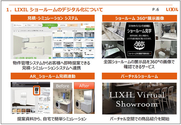 LIXILオンラインショールームの利用者が1万4千組を突破！リアル展示場超えの高評価も　オンラインの利点と利用者の声を公開