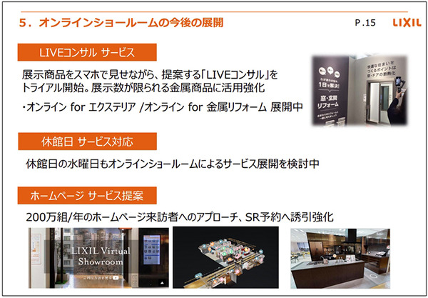 LIXILオンラインショールームの利用者が1万4千組を突破！リアル展示場超えの高評価も　オンラインの利点と利用者の声を公開