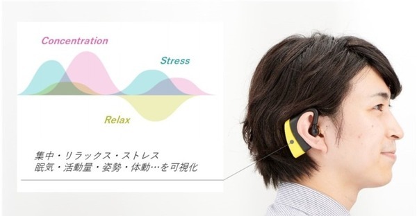 森林、カフェの映像に合わせてアロマシューターが連動　より没入感のある空間を演出する「IoA Work for Senses」凸版印刷が発表