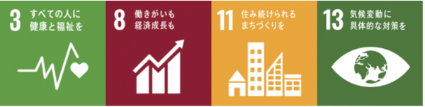 WHILLと全国カーディーラー16社が連携(ダイハツ/トヨタ/マツダ/ホンダ)　近距離モビリティを提案して免許返納を応援　SDGsの推進へ