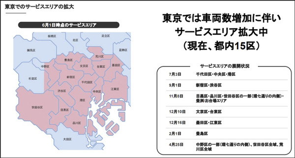 ダイナミック・プライシングはタクシーをどう変えるのか!? Uber Japanが海外での知見からしくみと導入の効果を公開