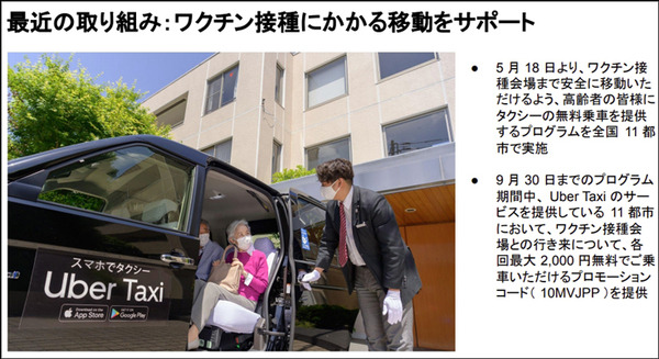 ダイナミック・プライシングはタクシーをどう変えるのか!? Uber Japanが海外での知見からしくみと導入の効果を公開