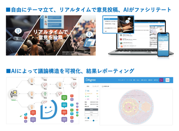 投稿した意見をAIが集約し、議論の合意形成を支援「D-Agree」提供開始 いつでも・どこでも・何人でも利用可能