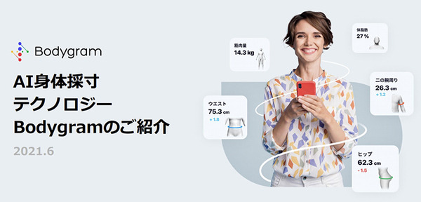 スマホで写真を2枚撮るだけで「体脂肪率と筋肉量」もわかる！AI採寸テクノロジー「Bodygram」(ボディグラム)が進化、フィットネスにも活用