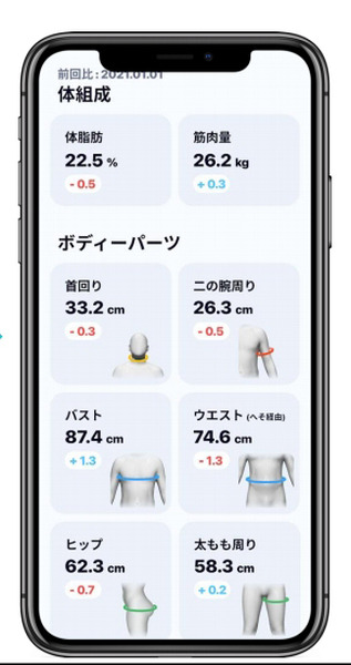 スマホで写真を2枚撮るだけで「体脂肪率と筋肉量」もわかる！AI採寸テクノロジー「Bodygram」(ボディグラム)が進化、フィットネスにも活用
