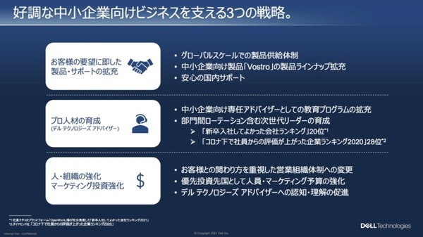 物流ロボットのギークプラスがデルを選択した理由　デルが中小企業向けソリューションを展開