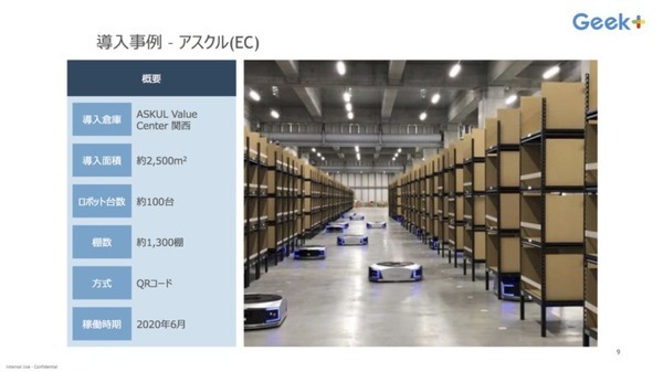 物流ロボットのギークプラスがデルを選択した理由　デルが中小企業向けソリューションを展開