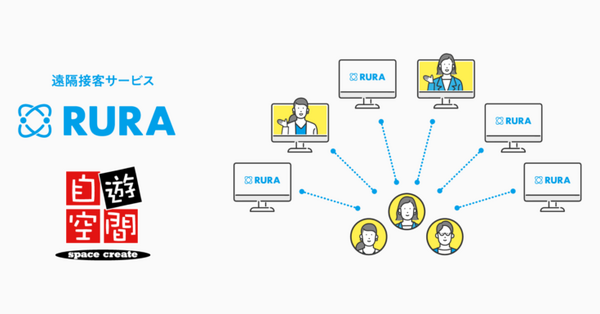 複合カフェ「スペースクリエイト自遊空間」が遠隔接客サービス「RURA」を8店舗で導入 　専門スタッフがリモート接客で無人化