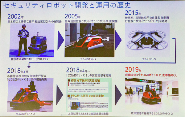巡回だけでなく不審者の威嚇も！セコムが新型AIセキュリティロボット「cocobo」(ココボ)を発表　デザインは「LOVOT」の根津氏