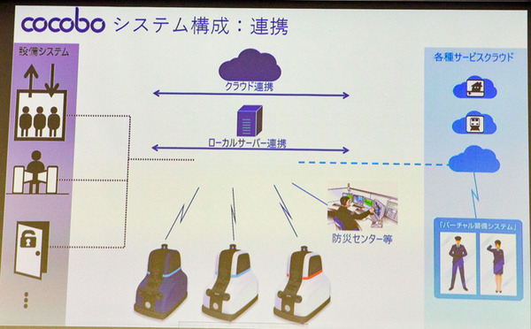 巡回だけでなく不審者の威嚇も！セコムが新型AIセキュリティロボット「cocobo」(ココボ)を発表　デザインは「LOVOT」の根津氏
