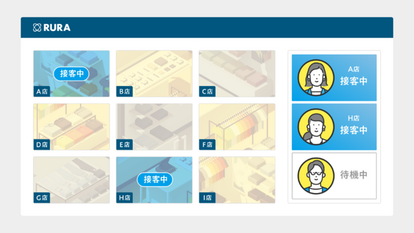 勉強カフェ「吹田江坂スタジオ」に遠隔接客サービス「RURA」導入 内覧受付時間2.8倍へ 受付業務をリモートで対応