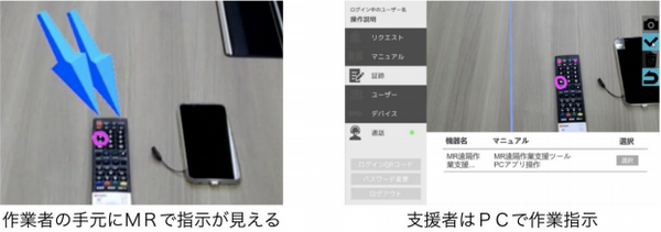 映像をリアルタイムに共有、ハンズフリーで業務を効率化！ドコモがMRスマートグラスで保守業務向け「遠隔作業支援」システムを開発