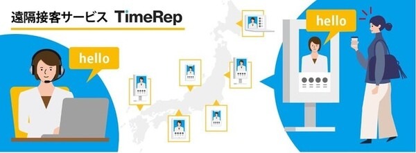 NTTドコモ 法人向け5Gソリューション「TimeRep」を販売開始 遠隔地からの受付・販促業務の効率化と接客品質向上を実現