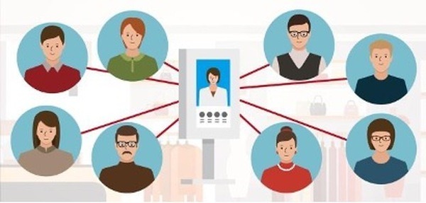 NTTドコモ 法人向け5Gソリューション「TimeRep」を販売開始 遠隔地からの受付・販促業務の効率化と接客品質向上を実現