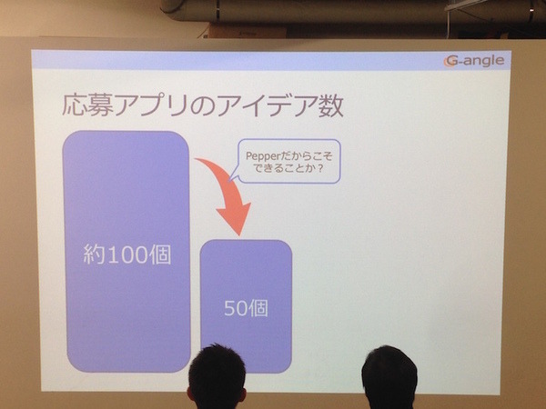 「Pepper App Challange/ Innovation Challange 決勝進出作品発表展示会」に行ってきました。その１（前編）