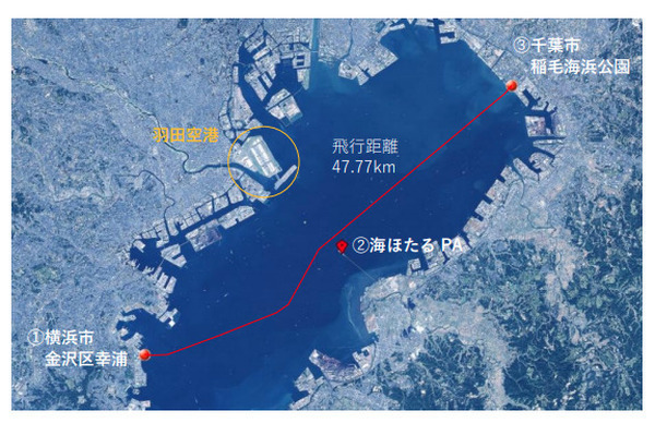 小型ドローン「カイトプレーン」横浜市と千葉市をつなぐ約50kmをレベル3で飛行 「東京湾縦断飛行」実証実験